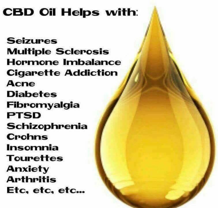 CBD oil to help with Arthritis